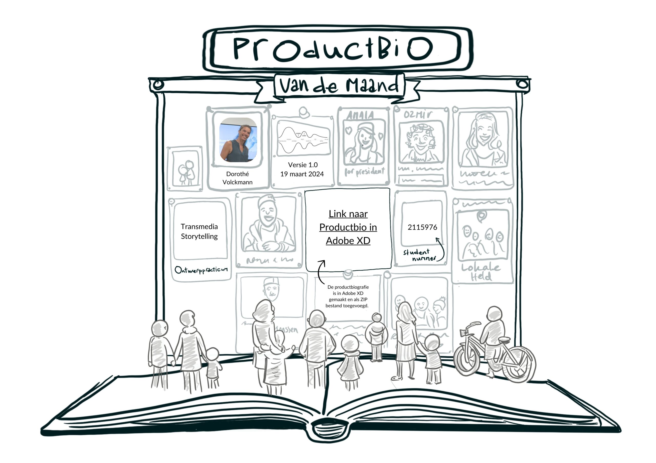 Iteratief documenteren