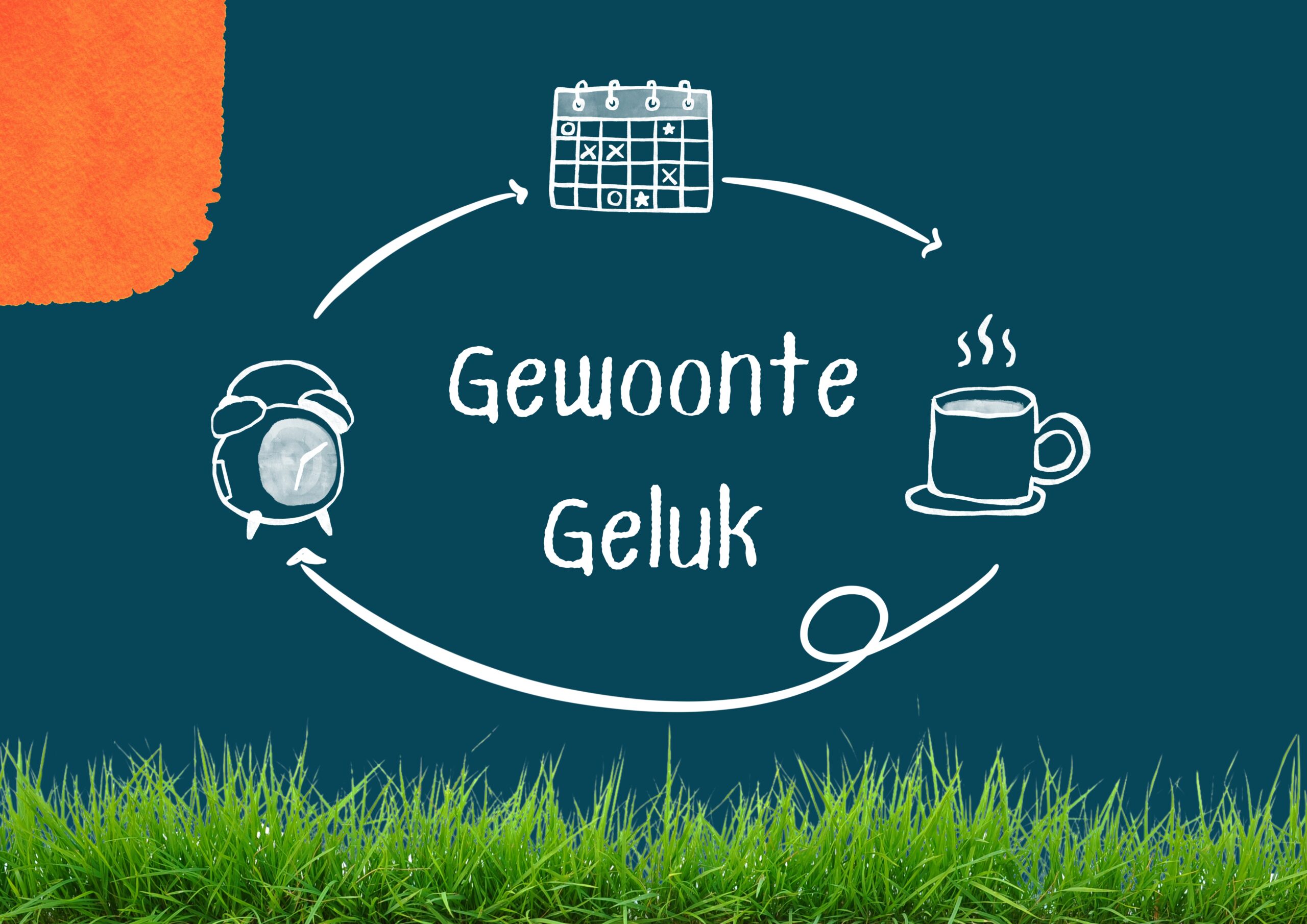 Gewoonte Geluk